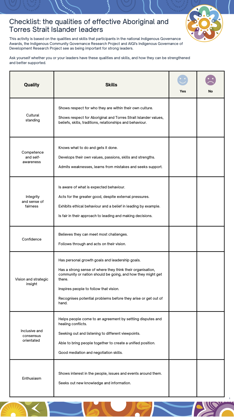 Checklist: The qualities of your leaders