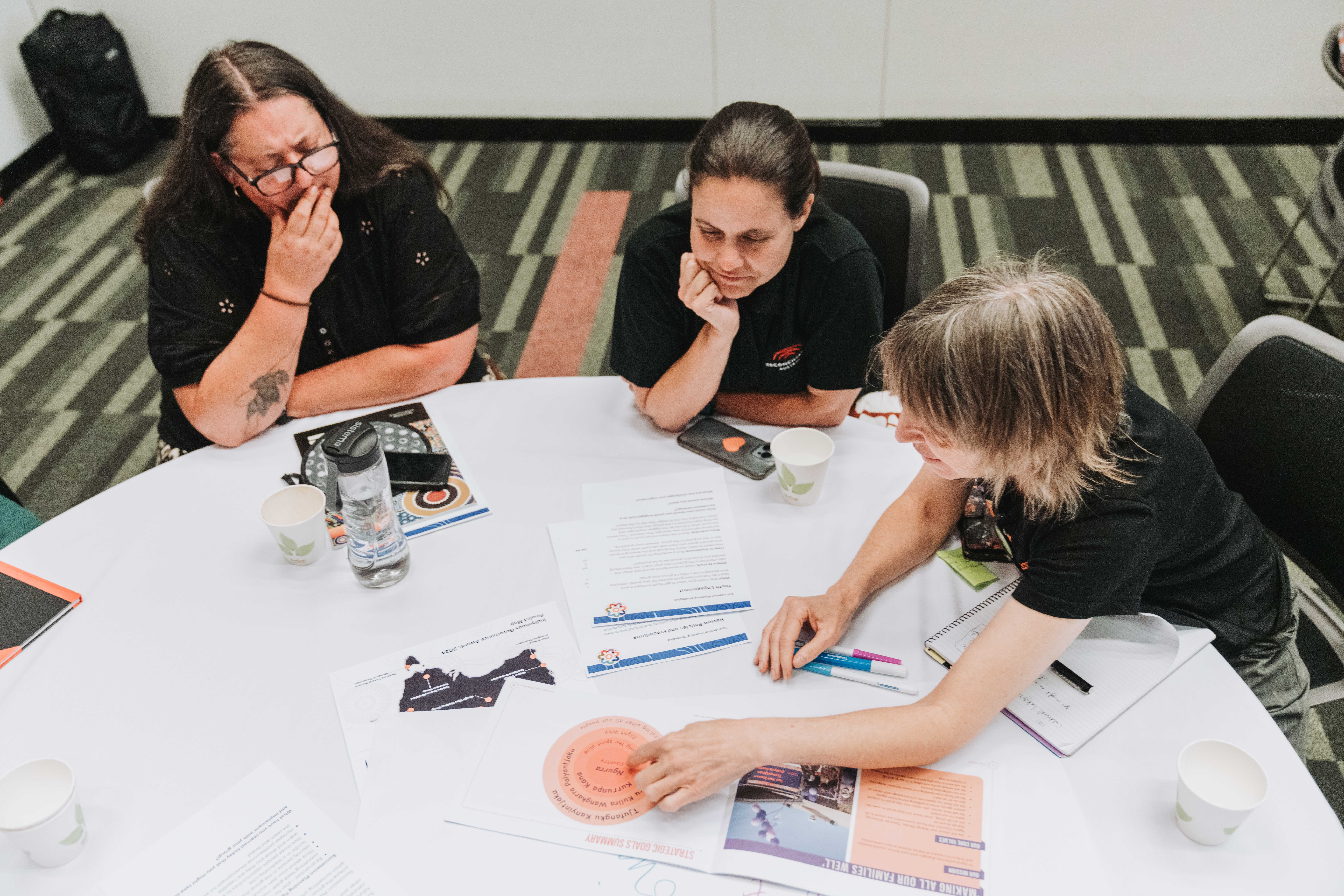 Grant Writing Part 2 Strengthening your application (Foundational)