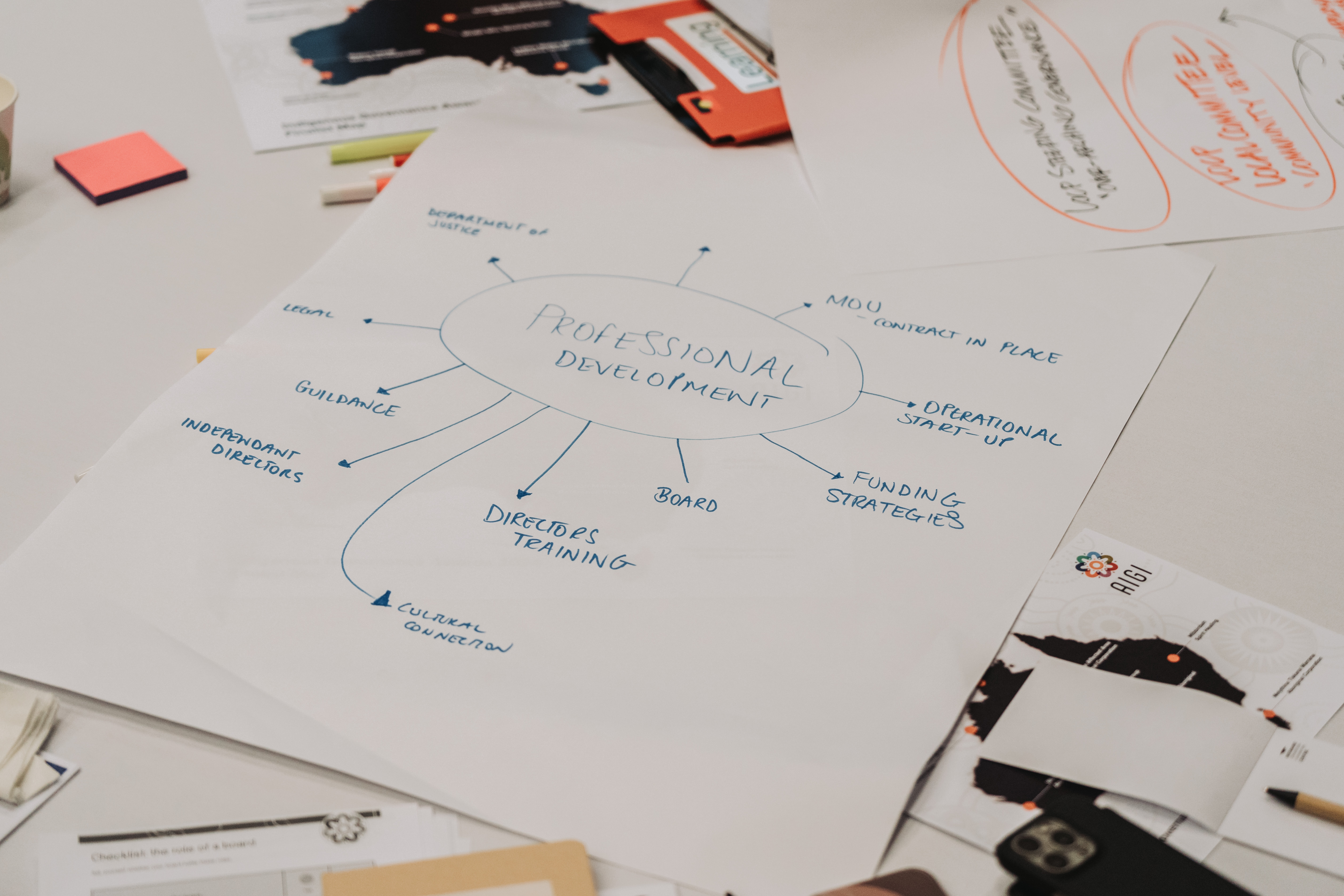 Reading and Interpreting Financial Reports Pt 2 (Foundational)